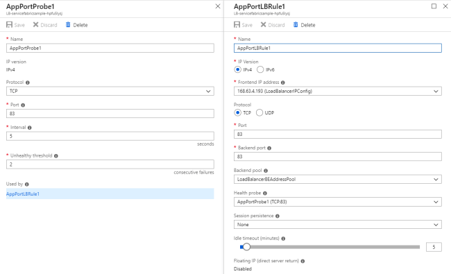 Demystifying The Resultant Objects From Service Fabric Cluster Creation