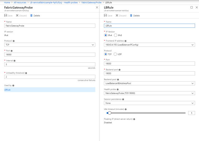 Demystifying The Resultant Objects From Service Fabric Cluster Creation