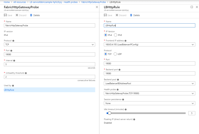 Demystifying The Resultant Objects From Service Fabric Cluster Creation