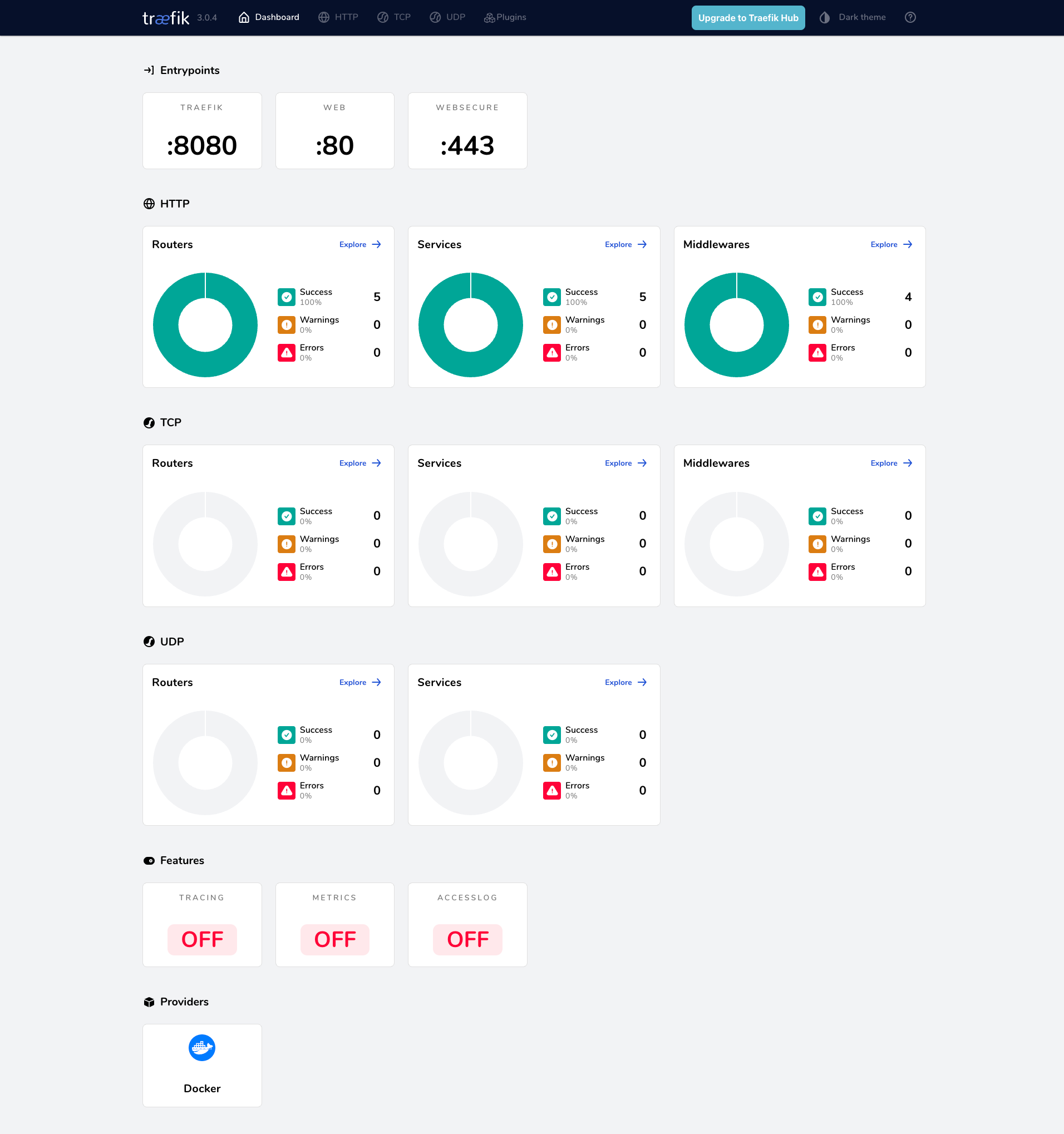 traefik-dashboard.sarthakvarshney.in_dashboard_