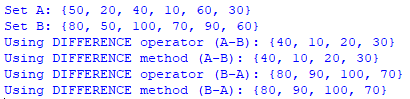 SETS In Python