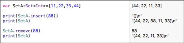 Sets In Swift Programming Language
