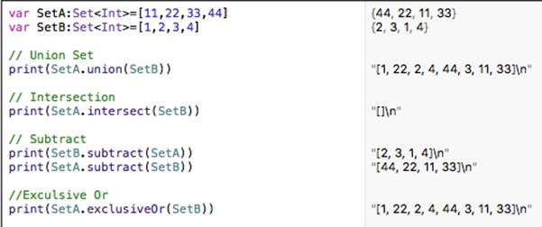 Sets In Swift Programming Language