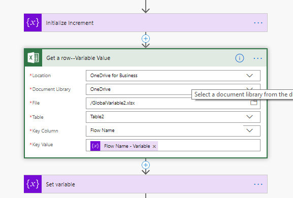 Setting Up Microsoft Flows To Wait For Specific Dates