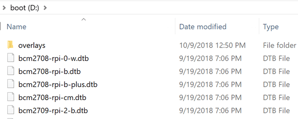 Setting Up Your First Raspberry PI