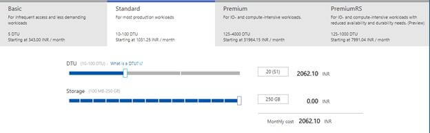 Microsoft Azure SQL Database