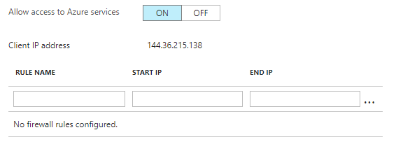 Microsoft Azure SQL Database