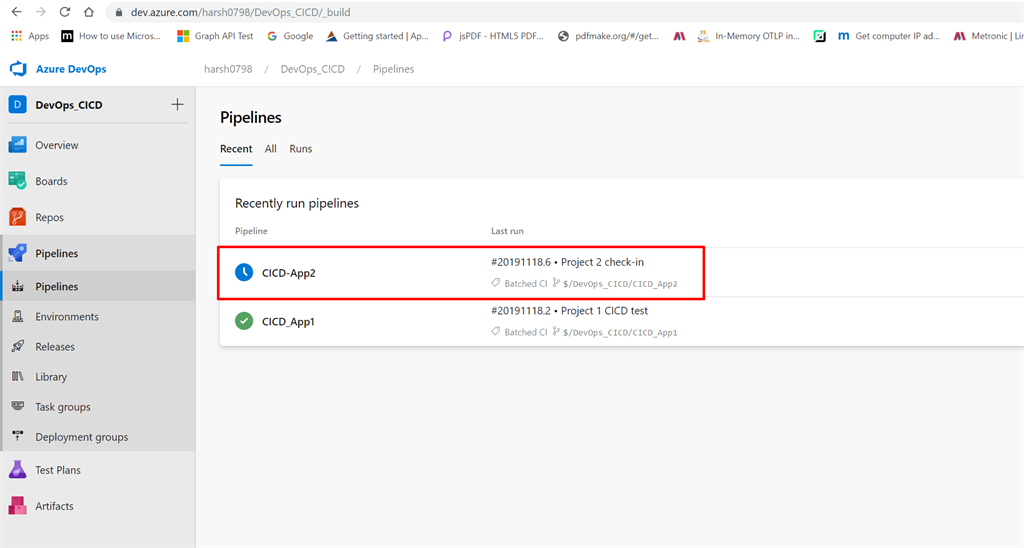 DevOps Pipeline Created