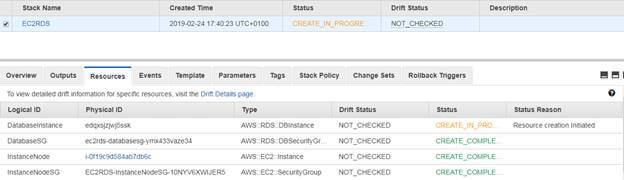 Setup Your EC2 Instance And RDS Using CloudFormation