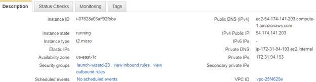 Setup Your First EC2 Creation Using CloudFormation