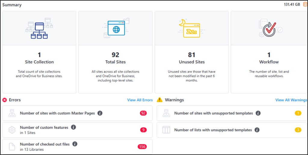 SharePoint 2010 Migrations To SP Online