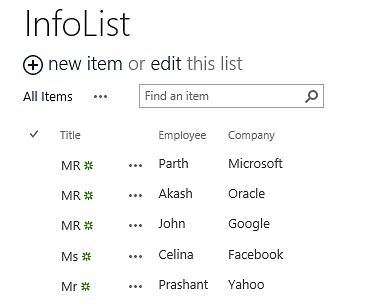 list