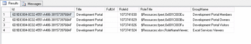 SharePoint 2013 - Important SQL Queries On SharePoint Content Databases ...