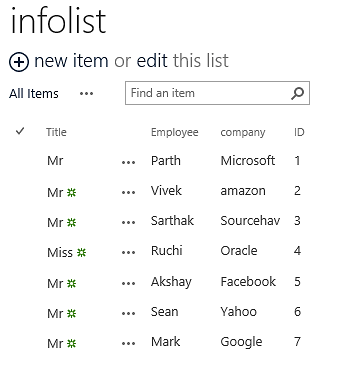 infolist