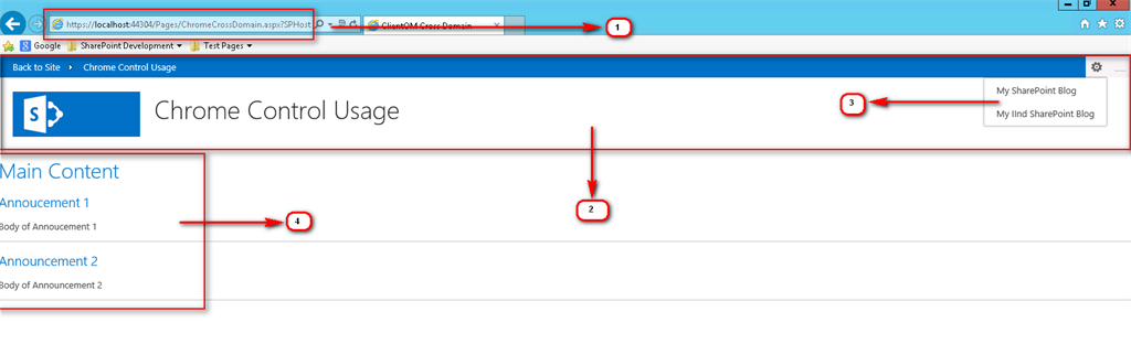 Cross Domain Request