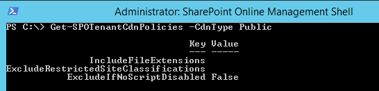 SharePoint 