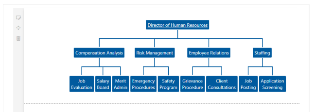 SharePoint Framework - Implementing Separation of Concerns (SoC)