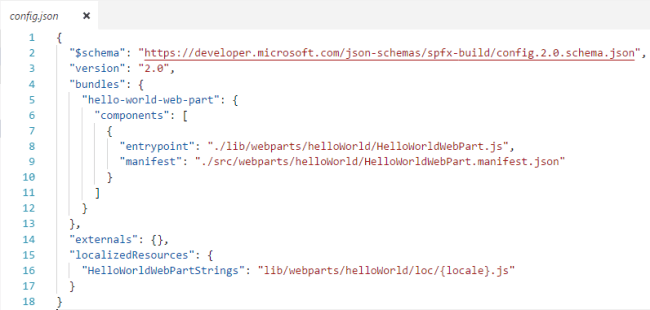 SharePoint Framework - Understanding The Solution Structure