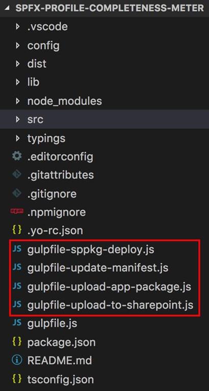 SharePoint Framework Web Part - Continuous Integration And Delivery
