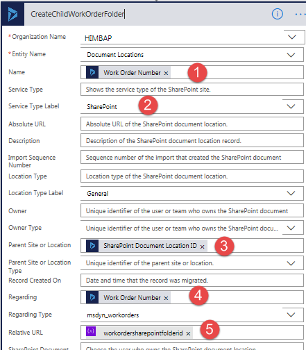SharePoint integration For Work Order