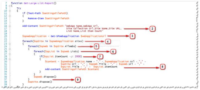 SharePoint Migration - Large List Details