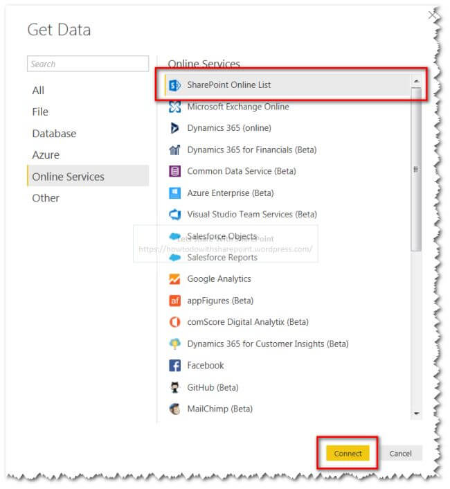 How Develop Analytics For SharePoint Online Using Power BI