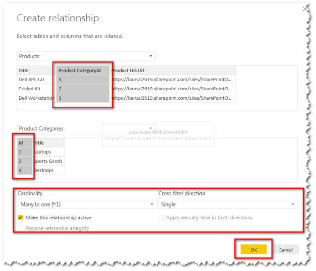 How Develop Analytics For SharePoint Online Using Power BI