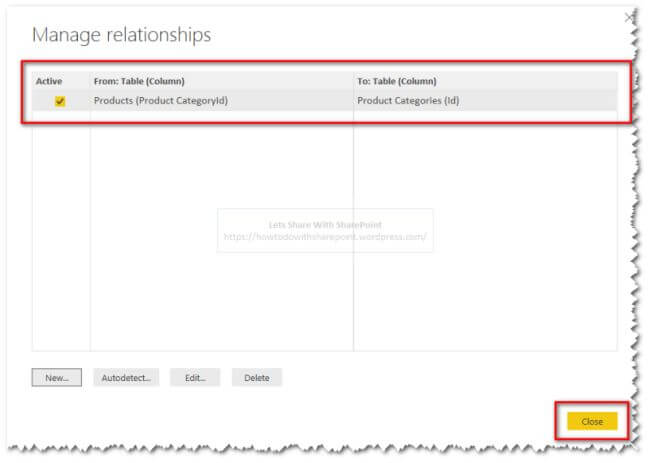 How Develop Analytics For SharePoint Online Using Power BI