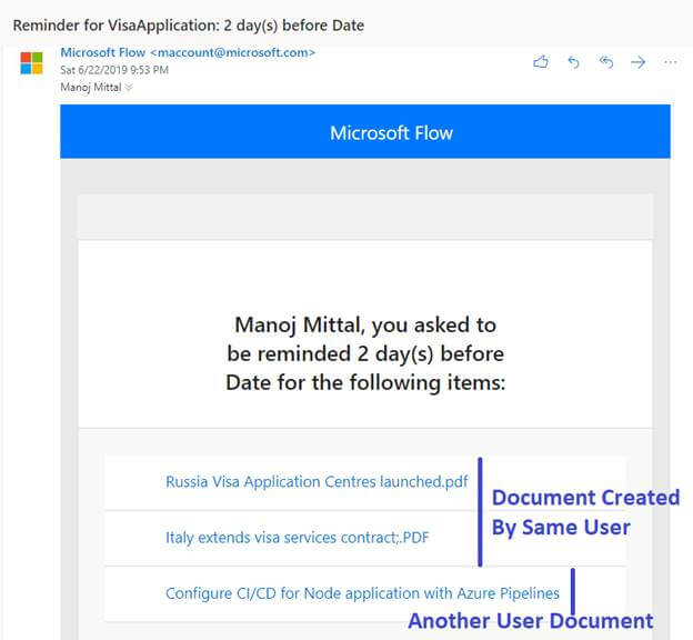 SharePoint Online "Set a Reminder" Feature