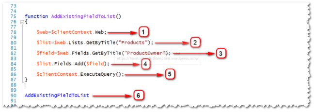 Working With List Fields Using PowerShell
