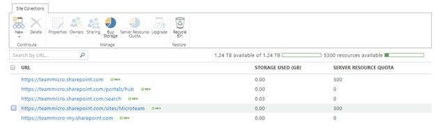 Step by Step SharePoint site creation using office 365 with customized home page