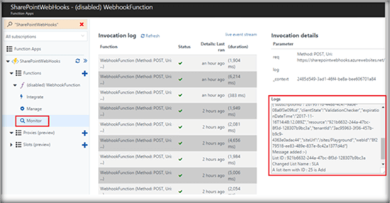 SharePoint Webhooks