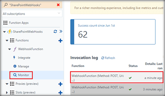 SharePoint Webhooks