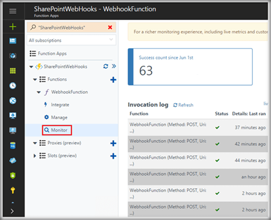 SharePoint Webhooks