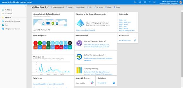 Sign-In Page Customization For Specific Branding In Azure