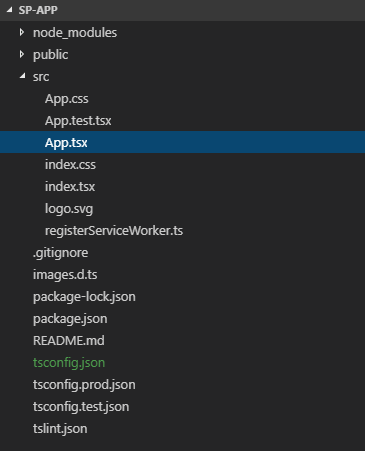 Single Page App In SharePoint