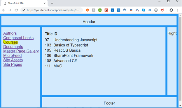 Single Page App In SharePoint