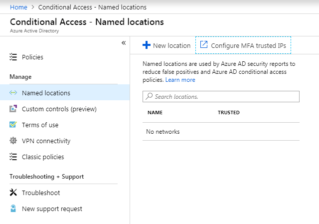 SiteCollection Access Restriction