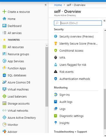 SiteCollection Access Restriction