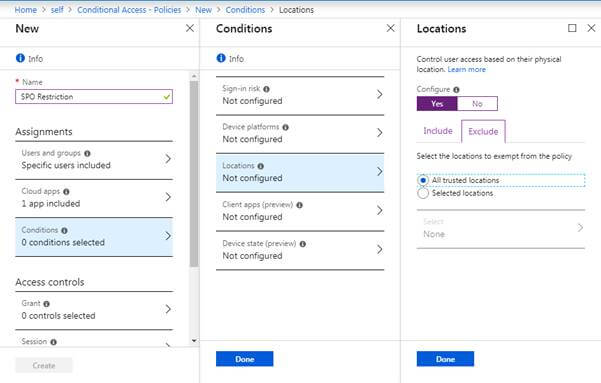 SiteCollection Access Restriction