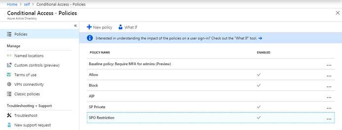 SiteCollection Access Restriction