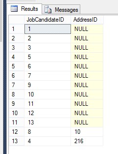 Some Common Mistakes When Querying SQL Database