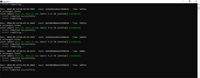 List of Directives in Angular 6