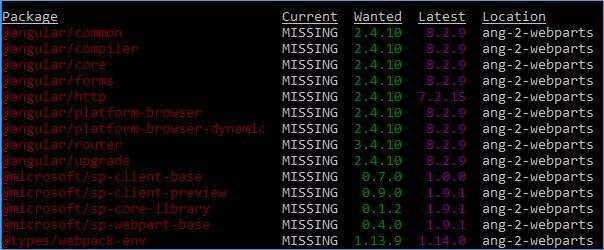 SPFx - Upgrading To Latest Version (1.9.1) - Issues And Solutions