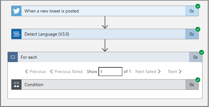 Split and Store the different language tweets in blob storage Using Azure Logic App