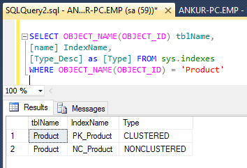 Index In SQL, Cluster Index, And Non-Cluster Index