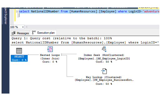 SQL Query Execution Plan Operations