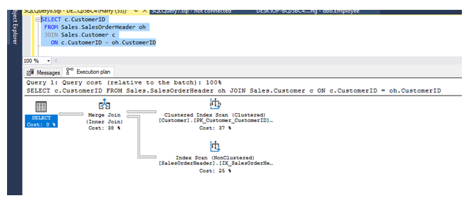 SQL Query Execution Plan Operations