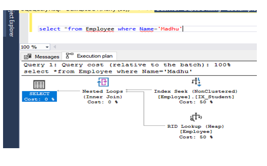 SQL Query Execution Plan Operations