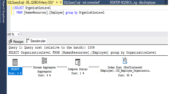SQL Query Execution Plan Operations